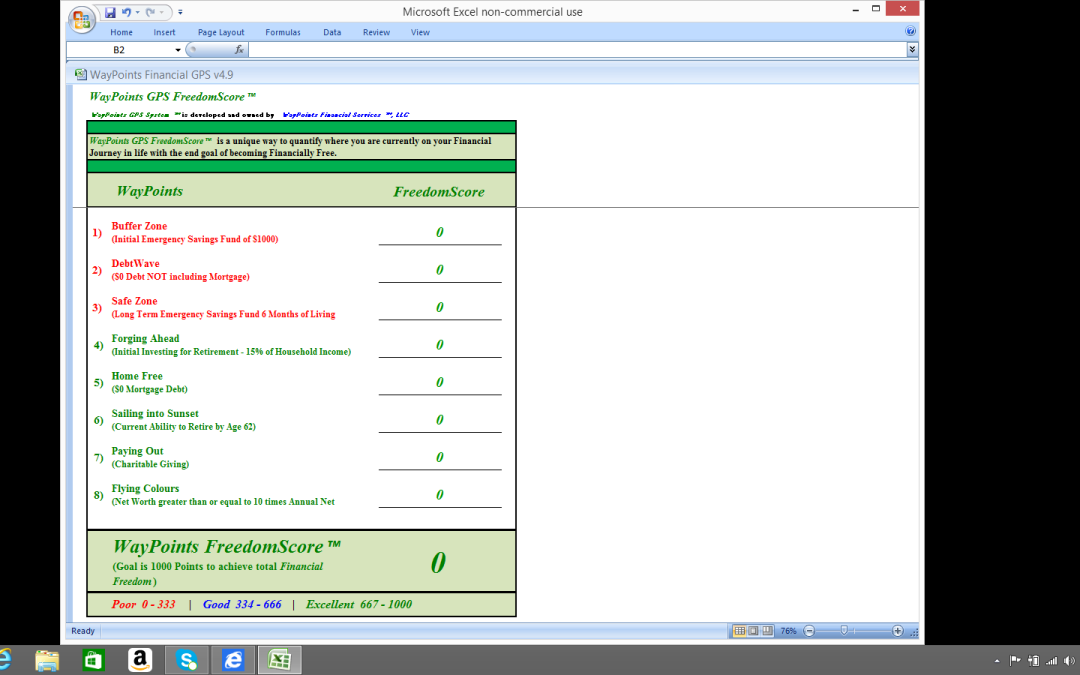 Why the Freedom Score is Better Than the FICO